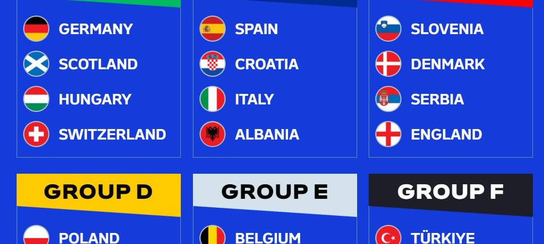 Wohnungssuche zur Fußball-EM: Fans müssen viel Geld einkalkulieren