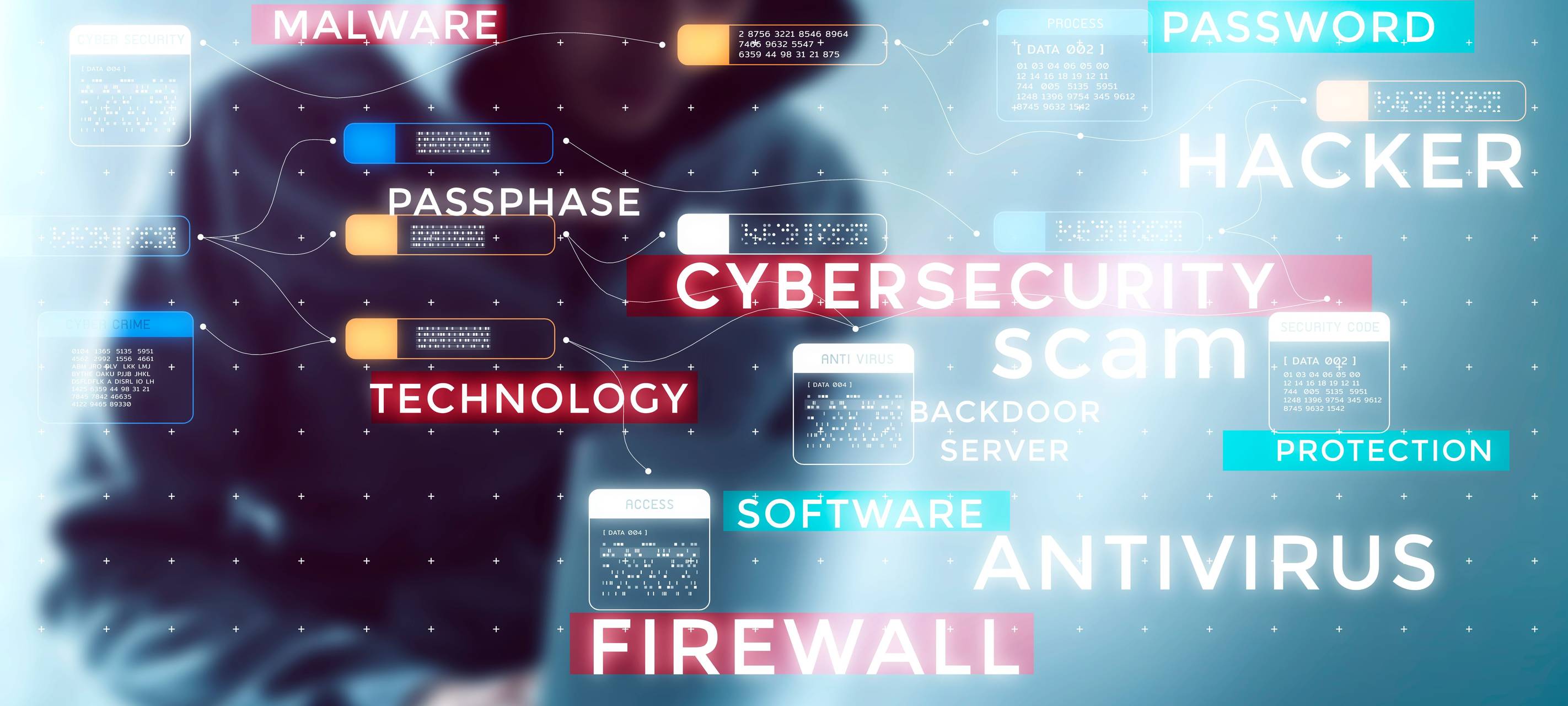 Hochschule gegen Cyberangriffe