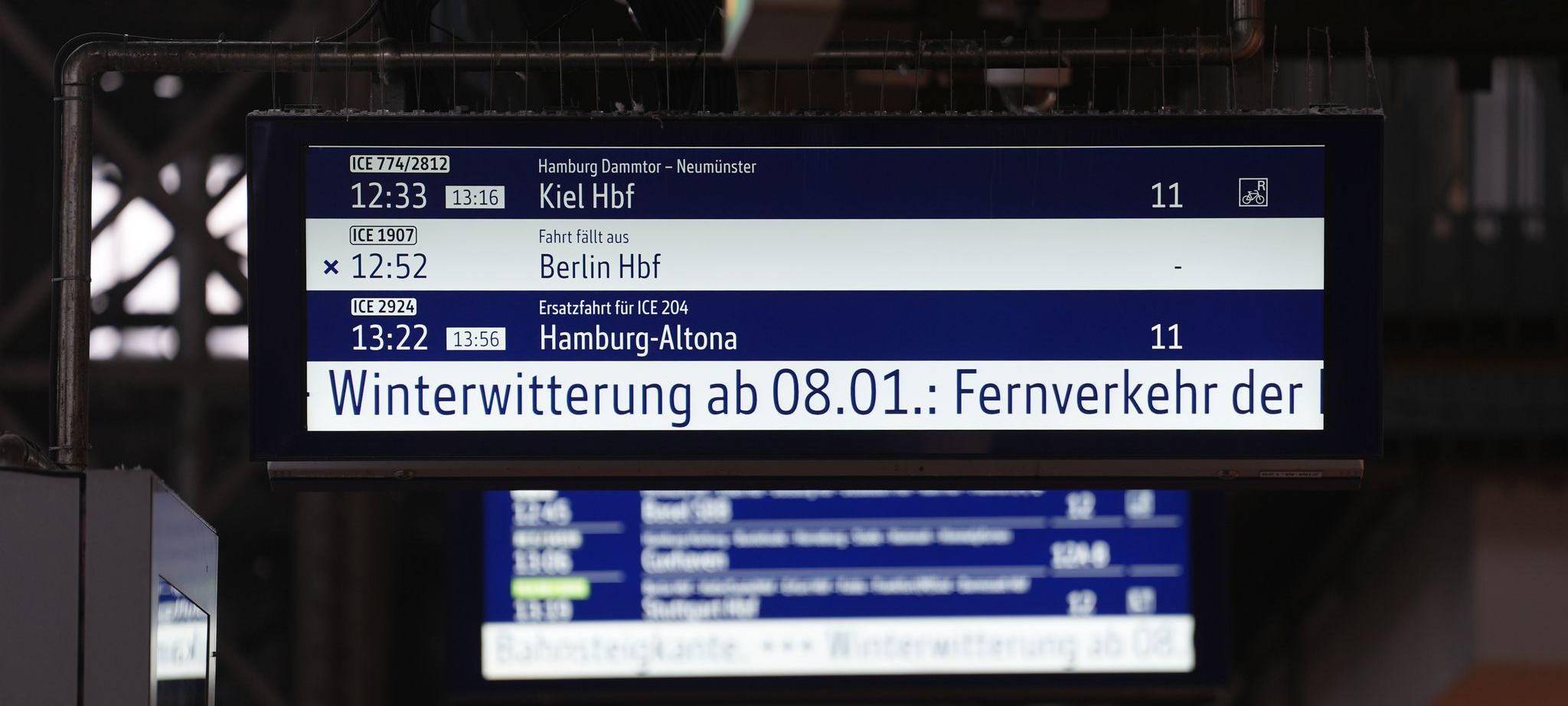 Winterwetter - Hamburg