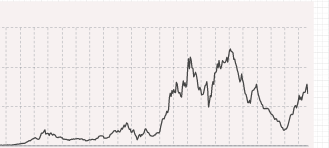 Hohe Inzidenz: Apotheker warnen vor Sorglosigkeit