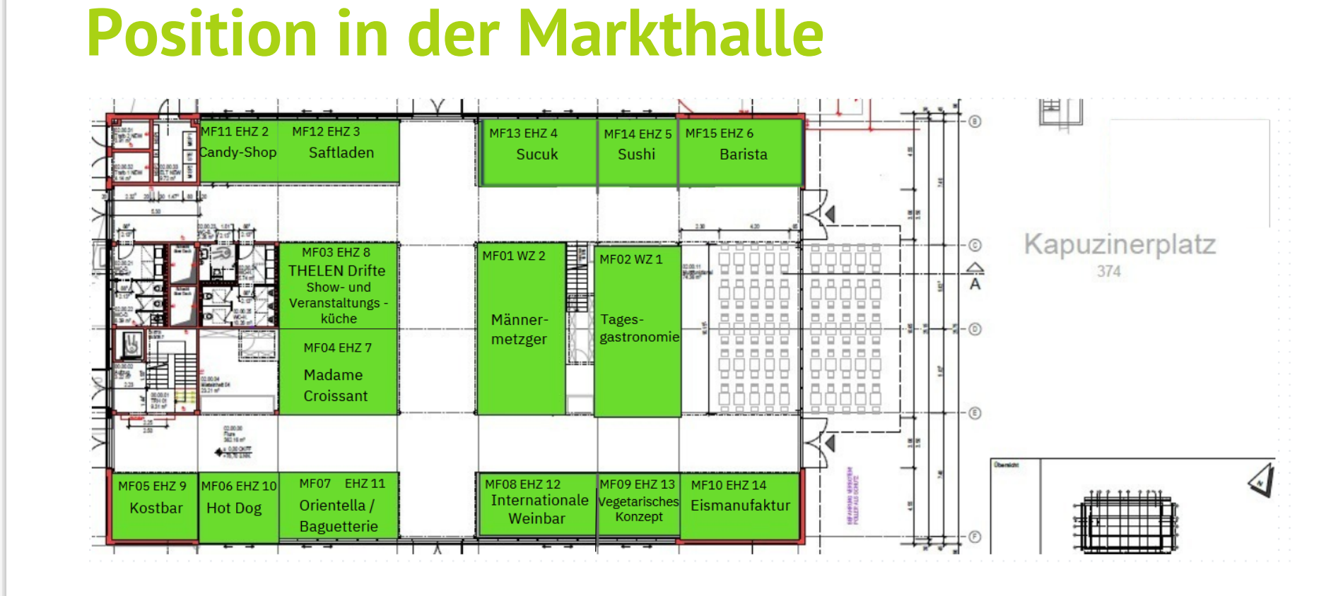 Rundgang durch die Markthalle