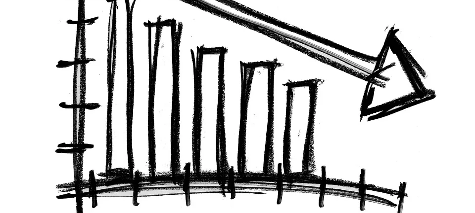 Wachstumscontrolling: MG bleibt strukturschwach